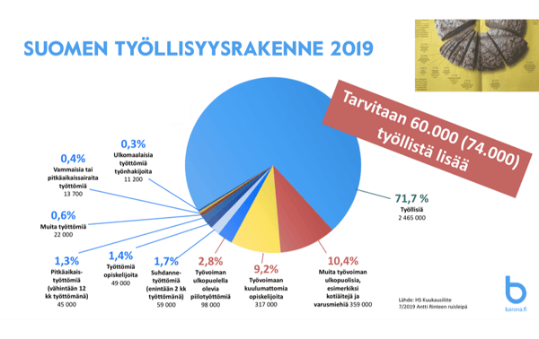 Minna_vanhala_harmanen_barona (1)