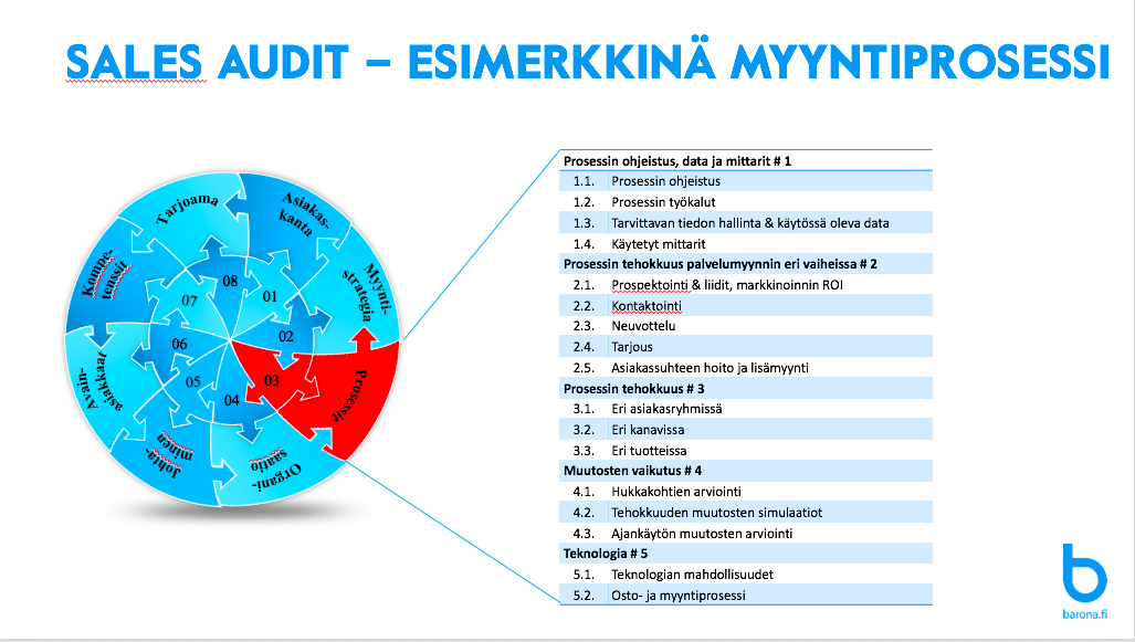 Näyttökuva 2019-06-07 kello 10.21.40