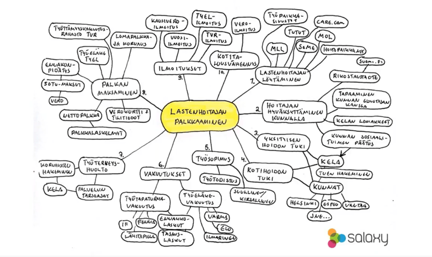 Screen Shot 2017-06-26 at 13.20.23.png